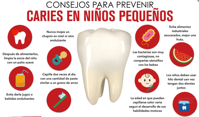 caries dental